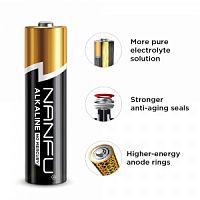 Батарейка Nanfu AAA (10+2) (1шт)